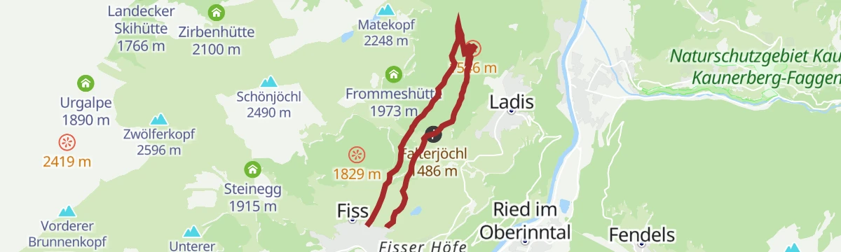Route map: Fiss über Falterjöchl